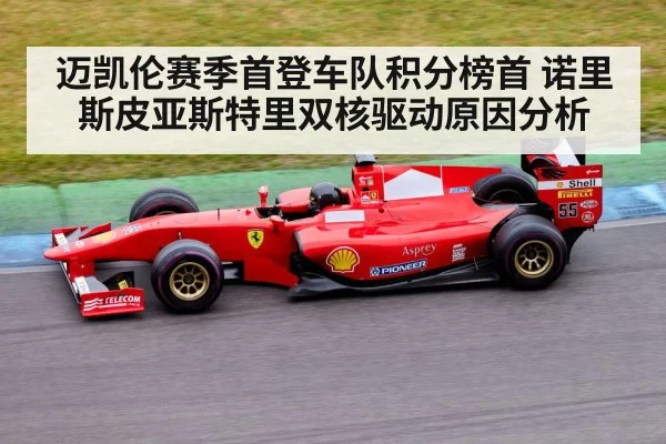 Formula 1 cars racing on track